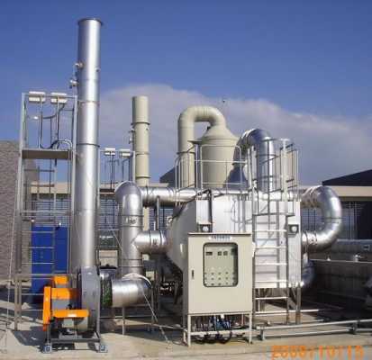 处理废气工程（废气处理设备工程）