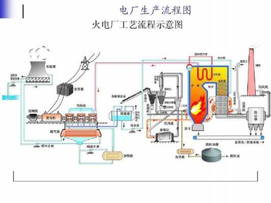 电厂锅炉气包（电厂锅炉汽包结构图）